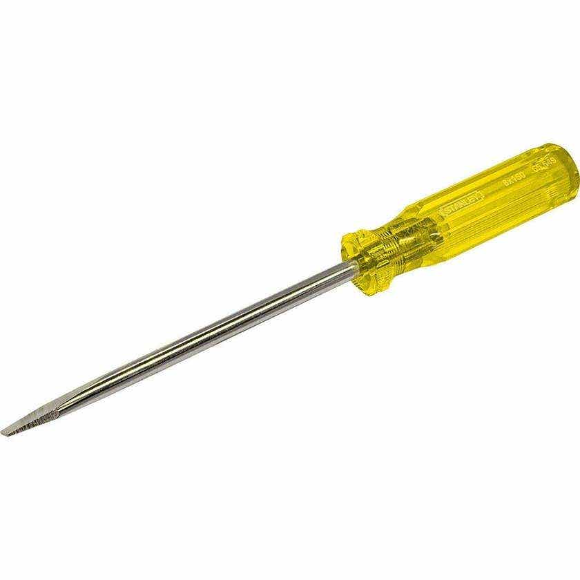 Flat Head Screwdrivers